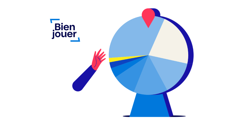 Illustration d’une main qui fait tourner une roue comprenant des segments bleus, beiges et jaunes.